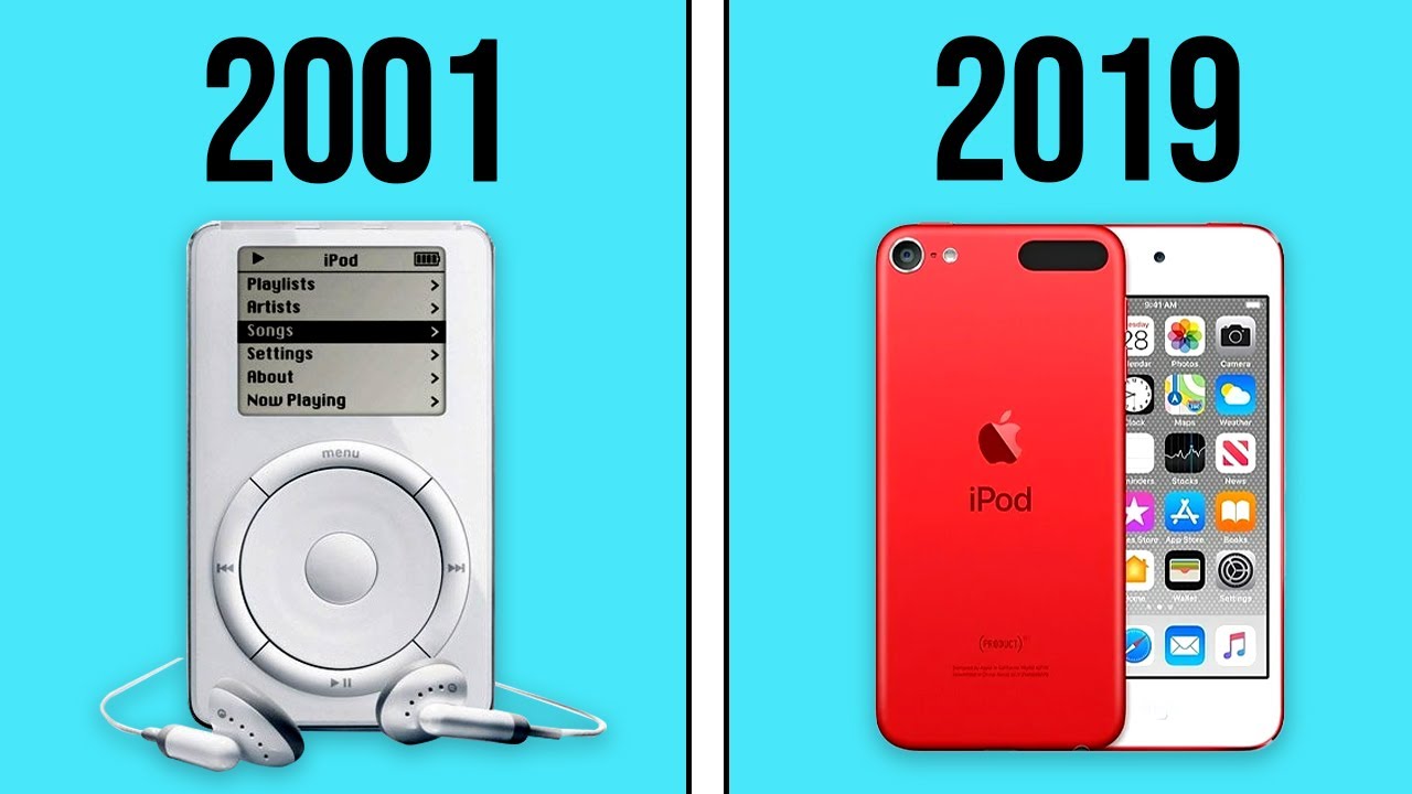 Evolution Of The Ipod - YouTube