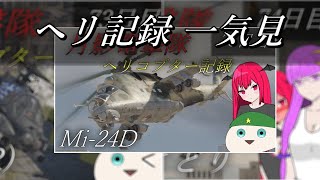 【WarThunder】ヘリ記録　一気見（73~75）【ゆっくり実況】