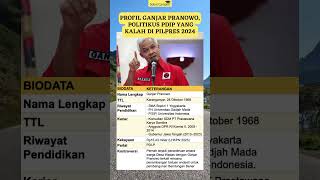 Profil Ganjar Pranowo, Politikus PDIP yang Kalah di Pilpres 2024