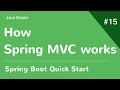 Spring Boot Quick Start 15 - How Spring MVC Works