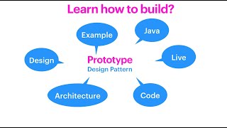 How to Build a Prototype design pattern using java with example