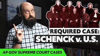 Schenck v. the United States, EXPLAINED [AP Gov Required Supreme Court Cases]