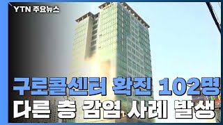 구로 콜센터 확진자 102명...다른 층 감염 사례 발생 / YTN