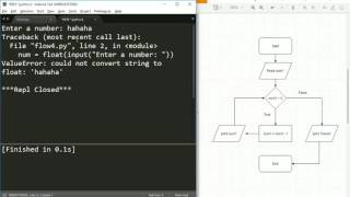 Python Programming Series (Flowcharts & Pseudocode): Flowcharts