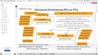 SQL Server Partitioning Series Part-1