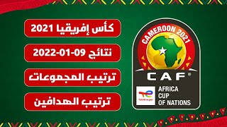 نتائج مباريات 09-01-2022 | ترتيب مجموعات كأس إفريقيا 2022 | ترتيب الهدافين