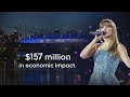 Taylor Swift to bring $100-million economic boost to B.C.