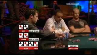 Phil Ivey vs. Tom \