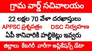 గ్రామ వార్డు సచివాలయం తాజా సమాచారం || grama sachivalayam latest news