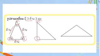 9.4 เรื่อง ลักษณะของรูปสามเหลี่ยมรูปสี่เหลี่ยม วงกลมและวงรี