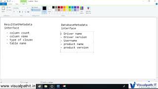 JDBC ResultSetMetadata,DatabaseMetadata,RowSet interface