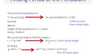 Lab 5 tracker python pendulum motion b