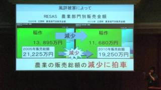 170121_地方創生☆政策アイデアコンテスト2016　３／１５　福島県立ふたば未来学園高等学校　佐藤 勇樹　プレゼンテーション【高校生以下の部】