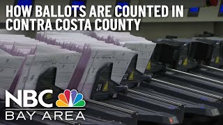 Behind the Scenes at the Contra Costa County Registrar of Voters