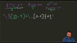 Designing a Regular Expression Pattern for Currency