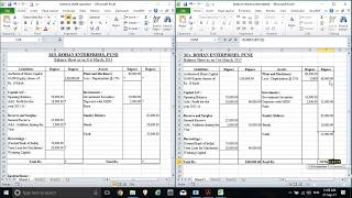 GCC TBC Special Skill (GCC SSD CTC) Balance Sheet Practice Video Tutorial