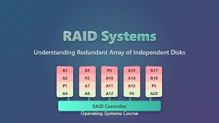 RAID Systems Explained: A Beginner's Guide to RAID 0, 1, 5 & 10