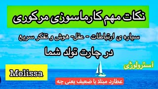 ۷۶-مشخصات مرکوری مبتلا یا ضعیف و مرکوری یا عطارد قوی- کارماسوزی مرکوری عطارد