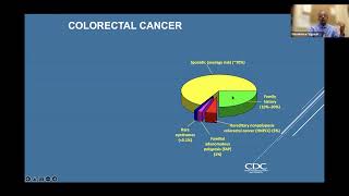 Coffee with Gina and Friends: Colorectal Health featuring Dr Shivakumar Vignesh