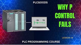 what is a PID controller | Setup for Water Tank Control in SIMATIC Manager