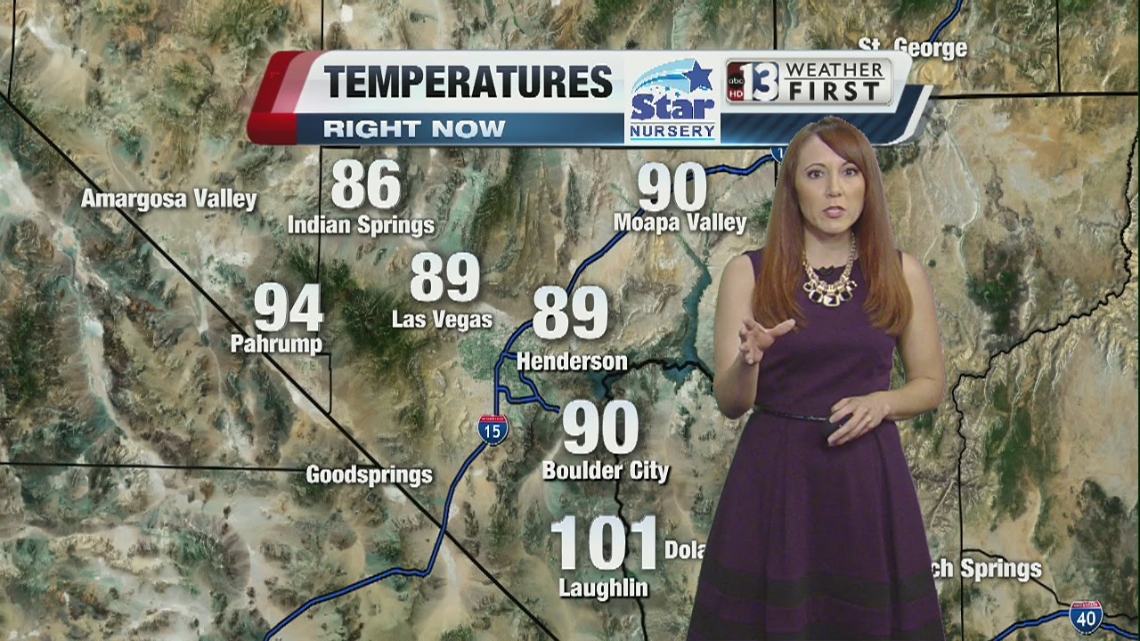 Friday Evening Forecast Youtube