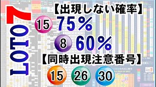 🔵ロト７予想🔵９月11日(金)対応