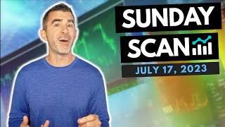 Maximizing High Conviction Trades and Scan for July 17th