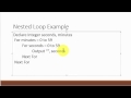 Visual Basic - Nested Loops - Pseudocode