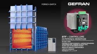 Soluzioni Gefran per forno a Batch