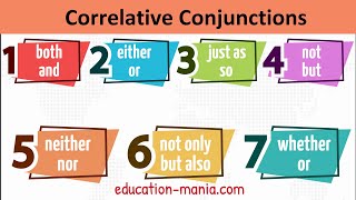 Types of Conjunctions in English 3 - Correlative Conjunctions