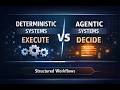 Agentic vs Deterministic AI Automation