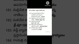 వేద నాగరికత / ఆర్య నాగరికత (Part - 36)