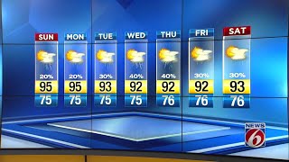 Hot day ahead Sunday with low chance of rain in Orlando area