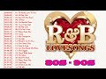 R&B Love Songs 80's 90's Playlist ♥♥♥♥ Best Of R&B Love Songs collection ♥♥♥♥ R&B Romantic Mix