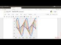 Interactive Computing with Jupyter Notebook: The Course Overview | packtpub.com