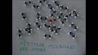 polymerisation