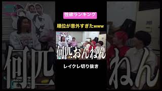 【性欲ランキング】レイクレの性欲ランキング付けたら順位が意外すぎたwww#shorts