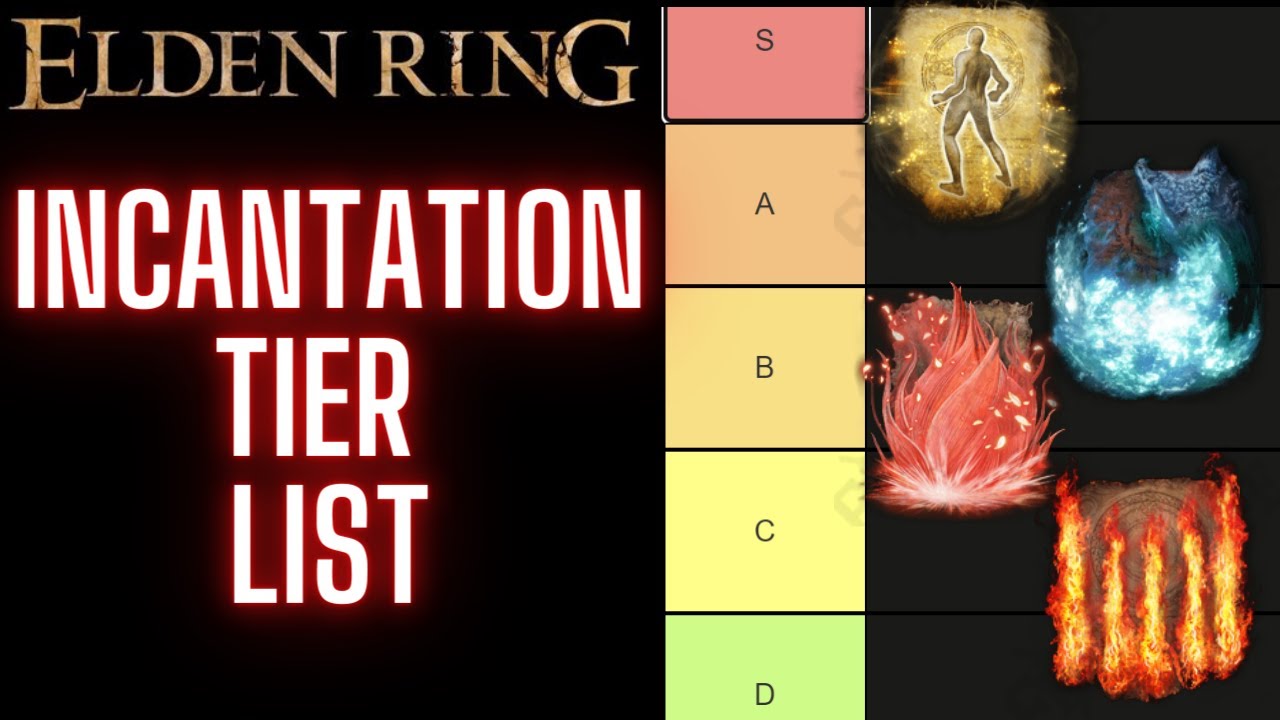 INCANTATION Tier List Patch 1.09- ELDEN RING Ranking Faith Spells 2023 ...