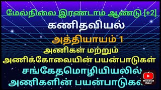 PART 9 | Application of matrices to Cryptography | Application of Matrices | Class 12