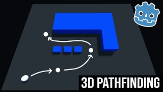 3D Pathfinding in Godot using Navigation Mesh