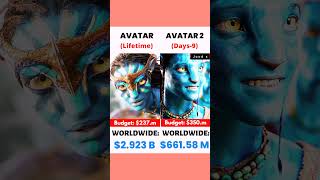 Avatar vs Avatar 2 Box office collection #shorts