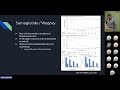 rvh medical grand rounds incretin based therapy in the management of diabetes