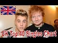 UK Top 40 Singles Chart, 17 May 2019 № 113