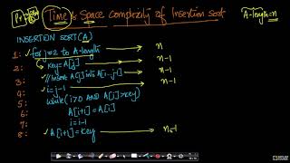 Space and time analysis of Insertion Sorting-1 | Analyzing an algorithm |Data Structure & Algorithms