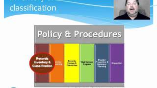 4.2.2 The Records Management Lifecycle