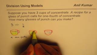 How many glasses with 3 cups divided into one fourths Fraction recipe
