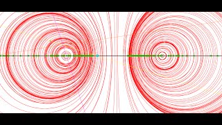Projective Geometry 11 Projective Transformations Of Lines