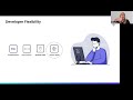 How to scale payment systems with real-time fraud detection | Vector databases | Distributed SQL