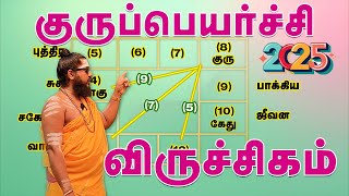 Viruchigam Gurupeyarchi 2025  - விருச்சிகம் குருப்பெயர்ச்சி பலன்கள் 2025