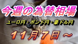 【TAKA FX】ユーロ円、ポンド円、豪ドル円の今週の為替相場の動きと来週の展望をチャートから解説。11月7日～